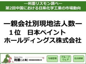 「第2回中国における日系化学工業の市場動向」レポート発表！―変化の激しい事業環境、戦略的判断が重要―