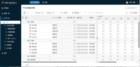 革新的な工数管理ツール「TimeTracker RX」が2月20日に登場 - 効率的なプロジェクト運営と精確な意思決定を実現