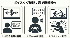 日立ソリューションズ・テクノロジー、Nintendo Switch(TM) 2への「Ruby Spotter Advanced」提供開始