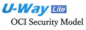 オラクルクラウドセキュリティ強化サービス U-Way Lite OCI Security Model 2026年3月提供開始