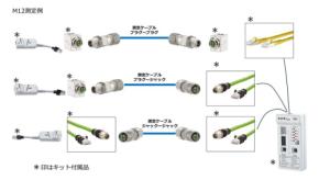 産業用Ethernetの通信課題を解決する「KAPRi Plus M12拡張キット」発売