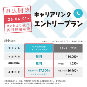 コムテックス、「キャリアリンク エントリープラン」でCCUS導入のハードルを低減