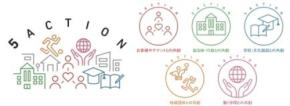 MOMOテラス、不要品回収サービス「PASSTO」導入で地域循環型社会の実現へ貢献
