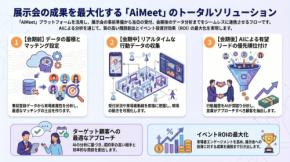 展示会運営をデータ活用基盤へ転換する「AiMeet Portal」提供開始