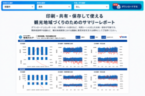 「おきなわ観光地域カルテ」がPDFサマリー版とAI分析自動化機能を実装