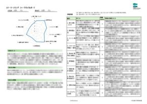 ビジネス発信力向上へ 新サービス「ストーリーテリング診断」提供開始