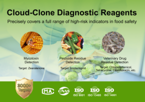 Cloud-Clone Corp.、食品安全分野における包括的な検出ソリューションを発表