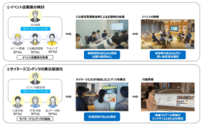 AIコンステレーション(R)を活用したビル運営管理の実証実験、業務効率化と品質向上に貢献