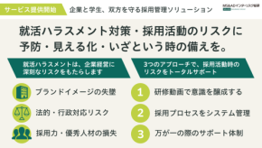 就活ハラスメント対策を支援する包括パッケージ「e2R pro 就活ハラスメント対策プラン」提供開始