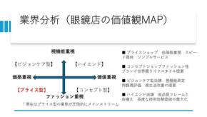眼鏡店の“静かな危機”打破へ！業界初プラットフォーム「メガログ」2026年末公開