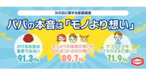 亀田の柿の種で家族の絆を深める「かけの種」提案、父の日の新しい楽しみ方