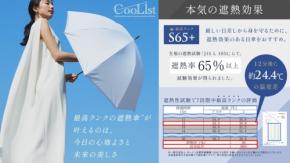 「CooList」高遮熱傘で夏の暑さと熱中症リスクから女性を解放