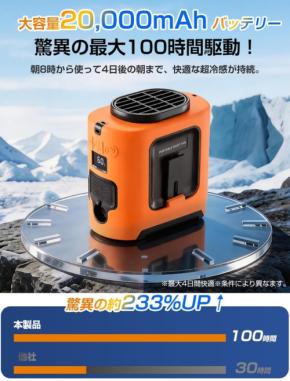 L&Lライブリーライフ、10000mAh大容量バッテリー搭載の腰掛けポータブルファンを発売