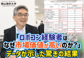 ロボコン経験が学生の市場価値を向上させる:岡山理科大学赤木教授の研究で実証