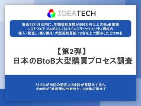 BtoB大型購買プロセス調査：検討長期化の最大原因は「経営層の判断待ち」、生成AI活用は進む