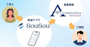 「SouSou」とアルゴダンザ・ジャパンが連携、生前契約通知サービスを開始