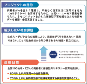 高齢者のAIリテラシー向上へ、国立長寿医療研究センターと名城大学が共同研究を開始