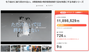 ノマズライフ、冷却シリーズのクラウドファンディングが目標額11,898%達成し、6月22日に終了