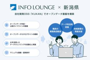 新潟県、データ利活用促進業務を受託 インフォ・ラウンジがAI活用しオープンデータカタログサイト構築へ