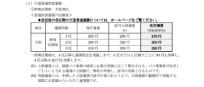 京阪バス、10月1日より大阪・京都競馬場線で運賃改定を実施