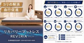 リカバリーマットレス「REVERIA」購入者の9割以上が満足・推奨 ~寝心地や継続利用意向で高い評価~