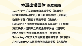 第5回「リアル脱出ゲーム甲子園」予選結果発表！全国8団体の高校生クリエイターが本選へ進出