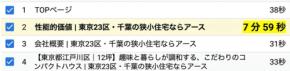 株式会社アース、Webサイト「性能的価値」ページの平均滞在時間7分59秒を記録 - 高断熱住宅への関心の高まりを示す