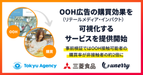 東急線沿線OOH広告の効果を購買まで可視化する新サービス、2026年6月25日提供開始