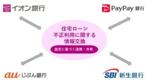 住宅ローン不正利用防止に向けた金融機関4行の連携協定締結