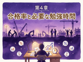 土木施工管理技士の試験対策を解説するコラムを公開
