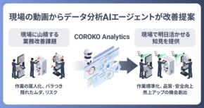 ブレインパッド、作業映像解析AIサービス「COROKO Analytics」を提供開始