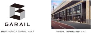 阪神電鉄と阪急阪神不動産が手がける高架下ガレージハウス「GARAIL 神戸東灘」が完成