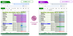 SpreadJS V19.1Jで共同編集機能が解禁