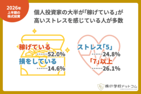 2026年上半期の株式投資意識調査、個人投資家の半数以上が利益を確保するも高ストレスな相場に