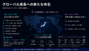 サイバーレコードが米国現地法人Cyber Records LLCを設立し本格稼働