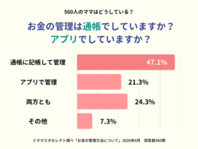 ママたちの家計管理事情を調査　通帳派とアプリ派の割合は