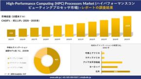 ハイパフォーマンスコンピューティングプロセッサ市場の調査結果を発表