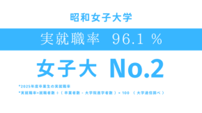 昭和女子大学が実就職率96.1%を記録し女子大で全国2位に