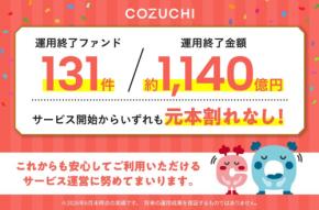 不動産投資クラウドファンディング「COZUCHI」が運用実績を報告
