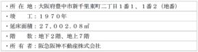 旧千里阪急ホテルの解体工事が8月3日に開始