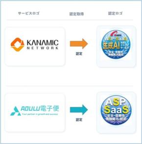 ASPIC、生成AI利用クラウドサービスの安全性を認定する新制度で初の認定サービスを発表