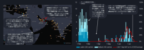 Vortexaの最新レポート「LNG Market Spotlight」が公開、ホルムズ海峡の情勢によるLNG供給への影響を分析