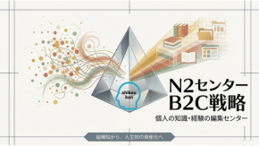思考技術と生成AIで知識を構造化する「N2知識DB作成サービス」が提供開始