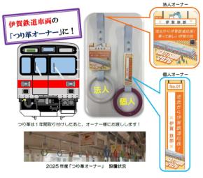 伊賀鉄道が2026年度つり革オーナーを募集