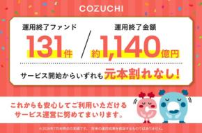 不動産投資クラウドファンディング「COZUCHI」が運用実績を公表