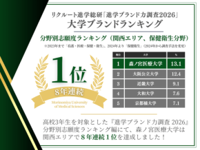 森ノ宮医療大学が分野別志願度ランキングで8年連続第1位を獲得