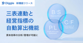 経営管理プラットフォーム「Diggle」がROE・ROICの自動算出機能をリリース