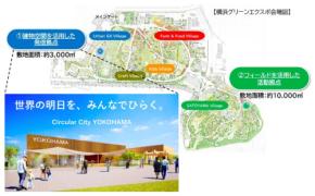 閉鎖型アクアポニックス システムがGREEN×EXPO 2027の横浜市出展で展示決定