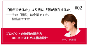 プロダクト開発の構造設計を解説する連載「プロダクトの地図の描き方」第2回が公開