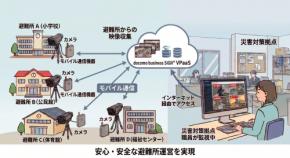 NTTドコモビジネス、令和8年熊本地震被災地の避難所に「避難所見守りソリューション」を無償提供
